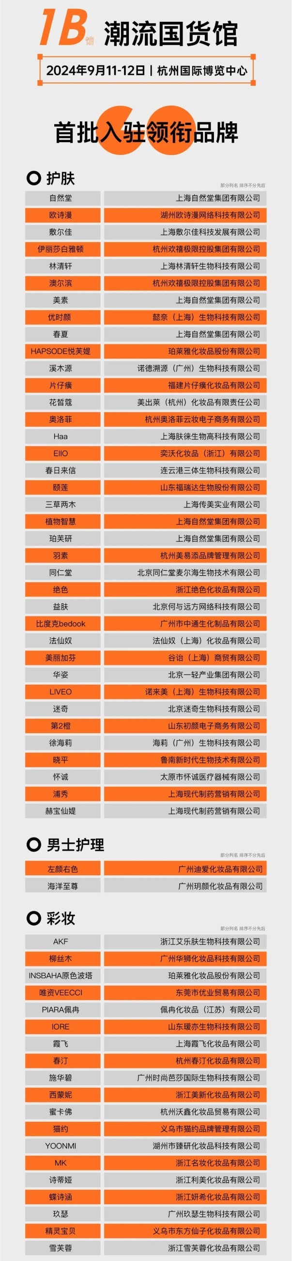 中國美容博覽會(huì)