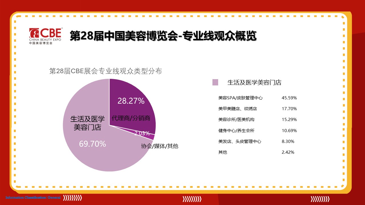 中國美容博覽會(huì)