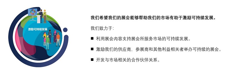 中國(guó)美容博覽會(huì)