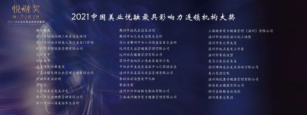 中國(guó)美容博覽會(huì)