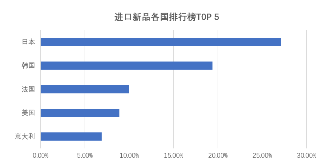 中國(guó)美容博覽會(huì)