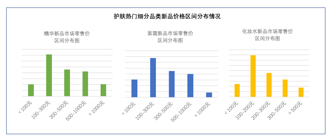 中國(guó)美容博覽會(huì)