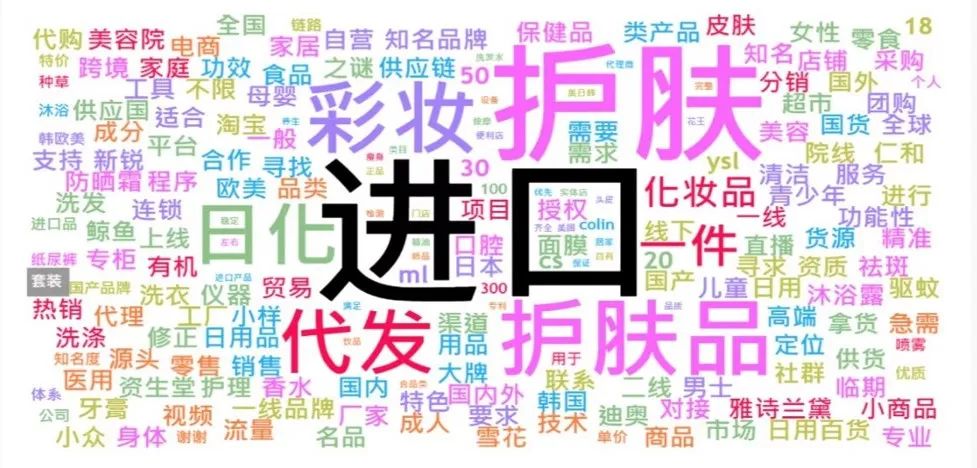 中國(guó)美容博覽會(huì)