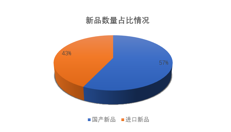 中國(guó)美容博覽會(huì)