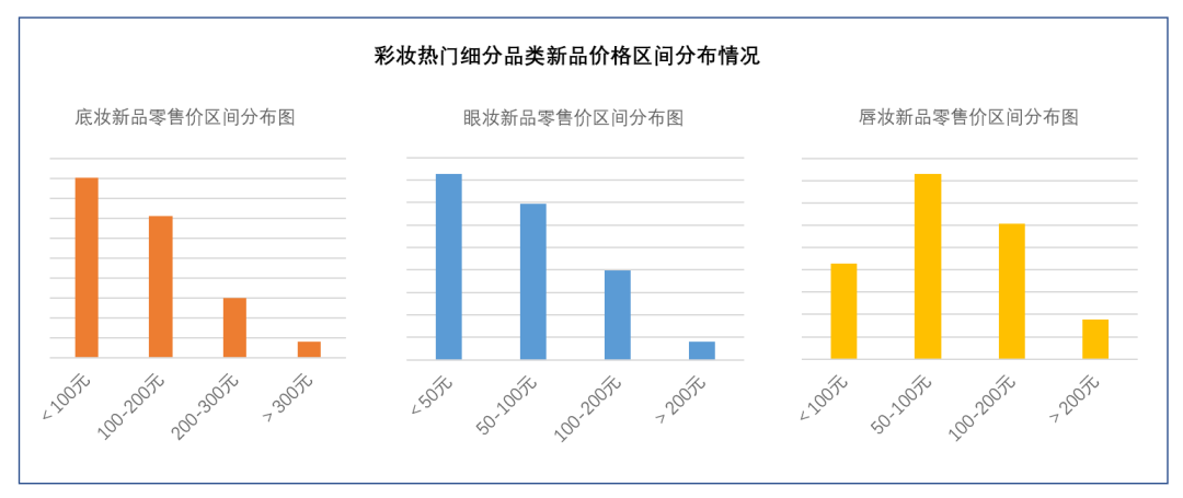 中國(guó)美容博覽會(huì)