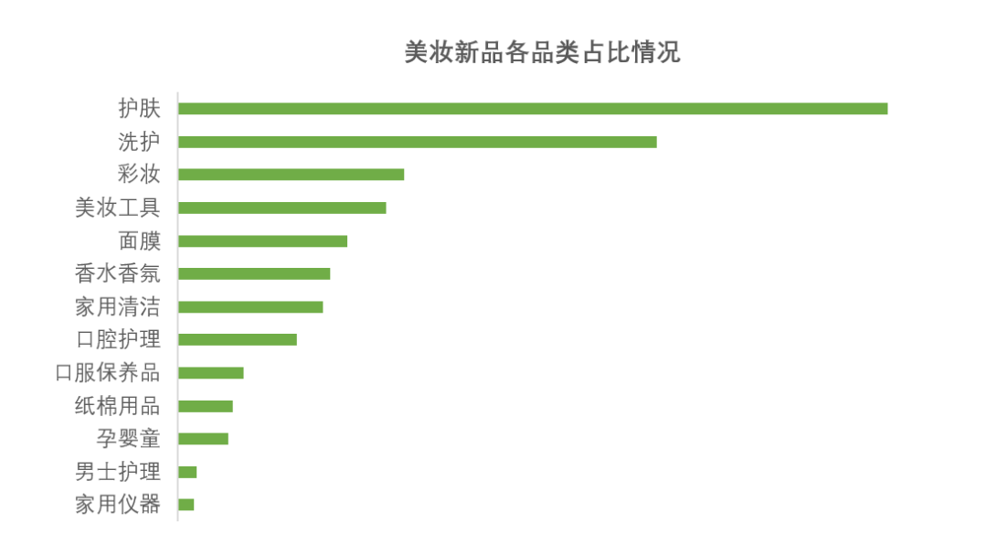 中國(guó)美容博覽會(huì)