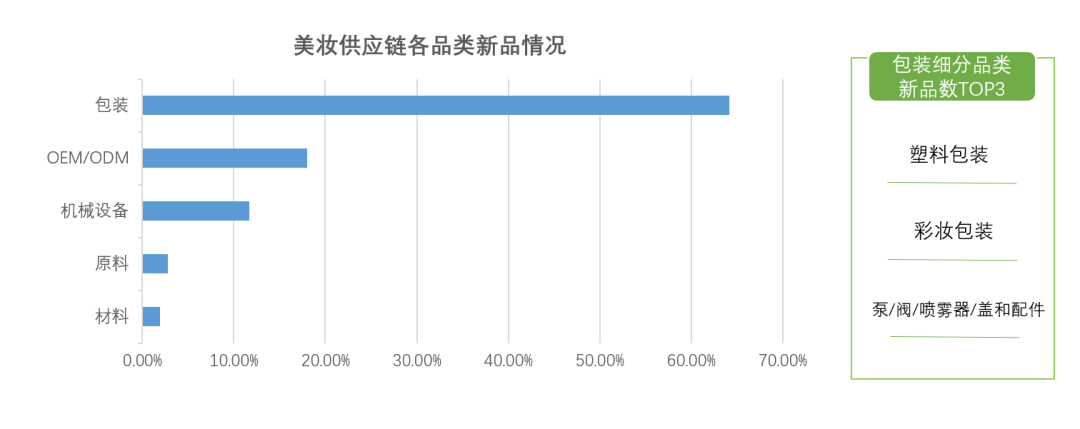 中國(guó)美容博覽會(huì)