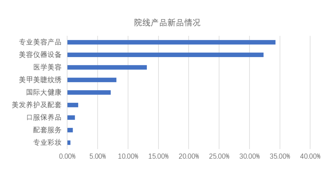 中國(guó)美容博覽會(huì)
