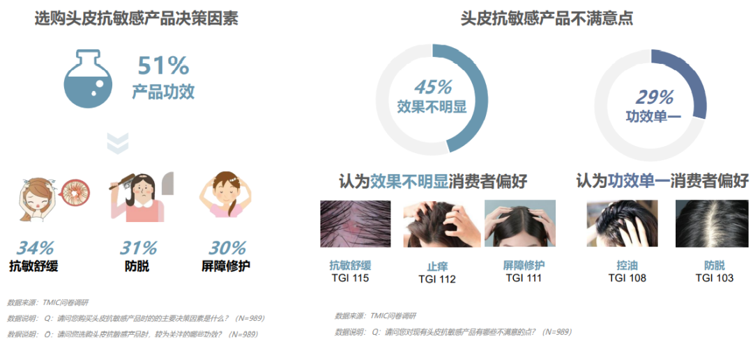 中國美容博覽會(huì)