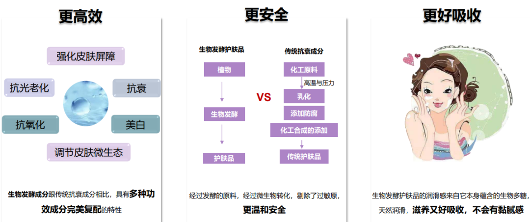 中國美容博覽會(huì)