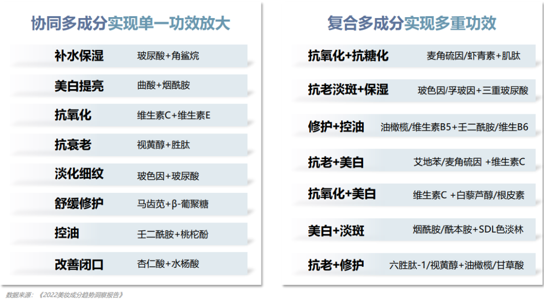 中國美容博覽會(huì)