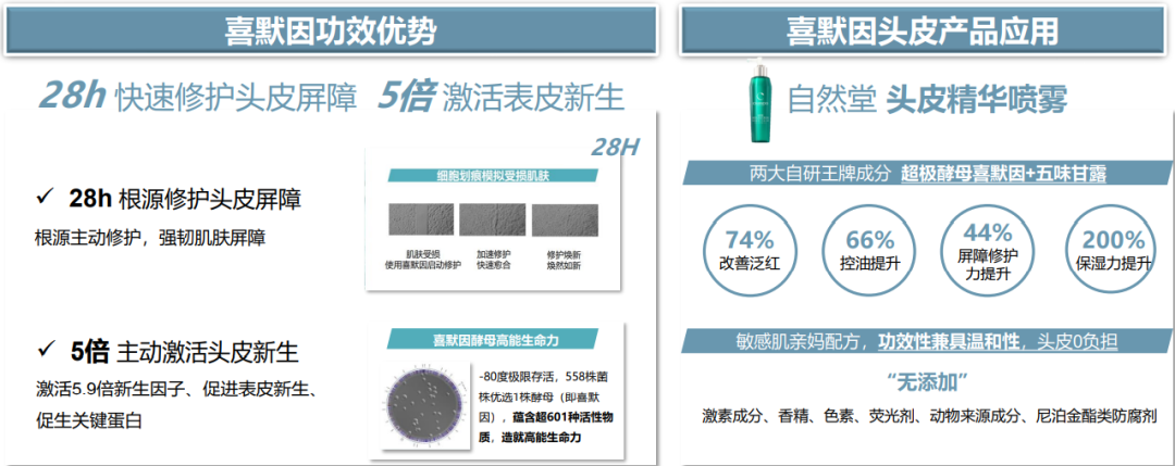 中國美容博覽會(huì)