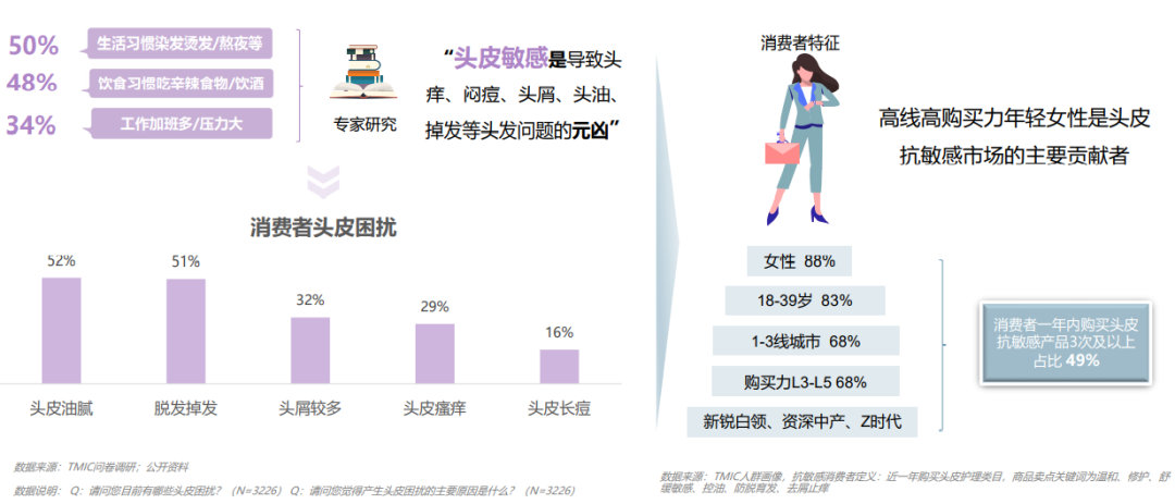 中國美容博覽會(huì)