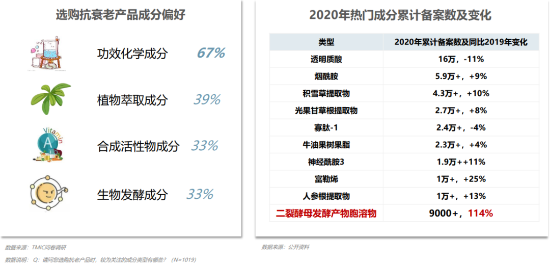 中國美容博覽會(huì)