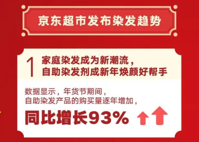 中國美容博覽會