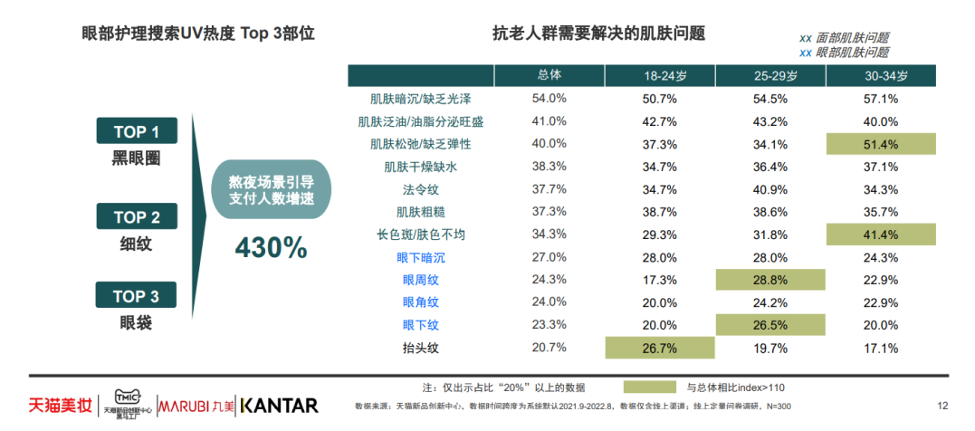 中國美容博覽會(huì)