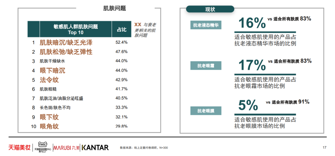 中國美容博覽會(huì)