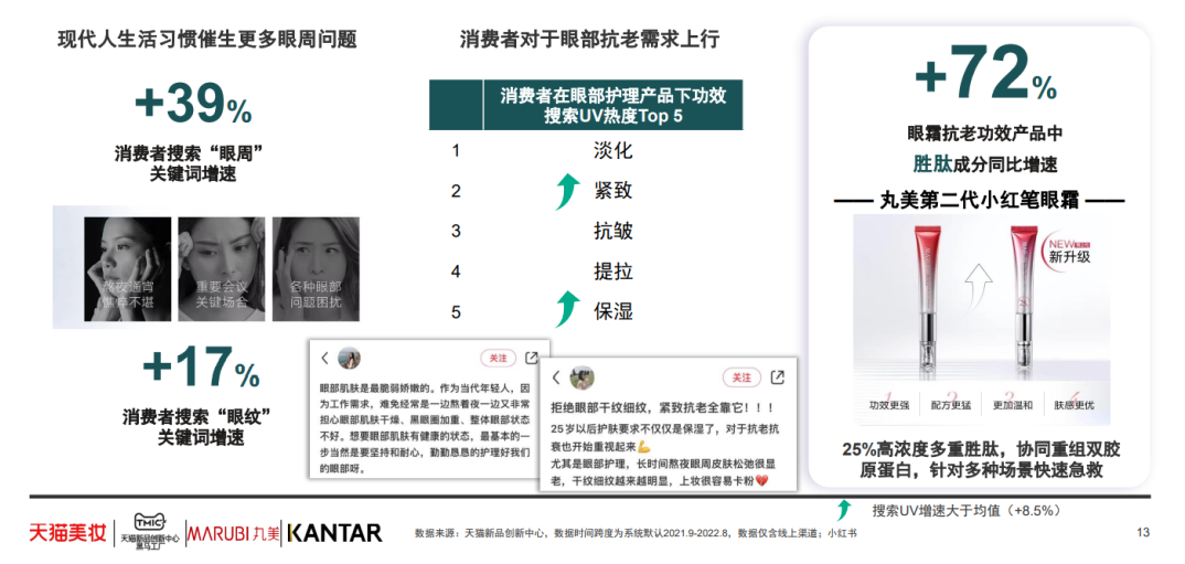 中國美容博覽會(huì)