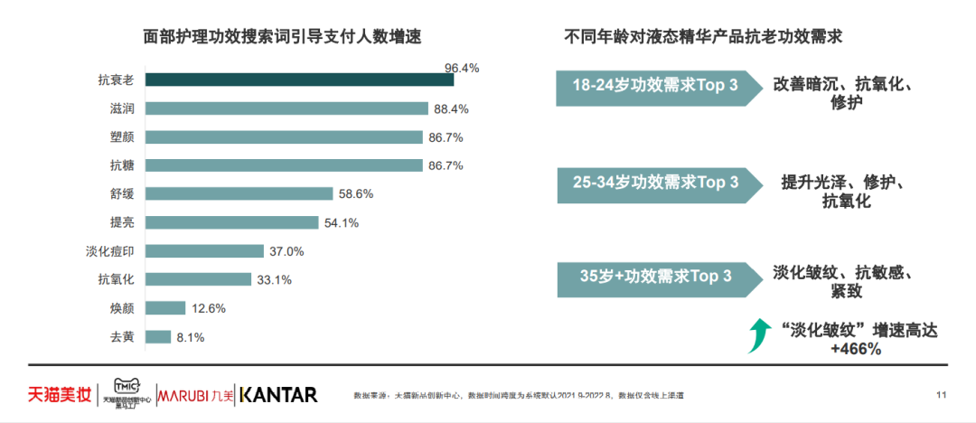 中國美容博覽會(huì)