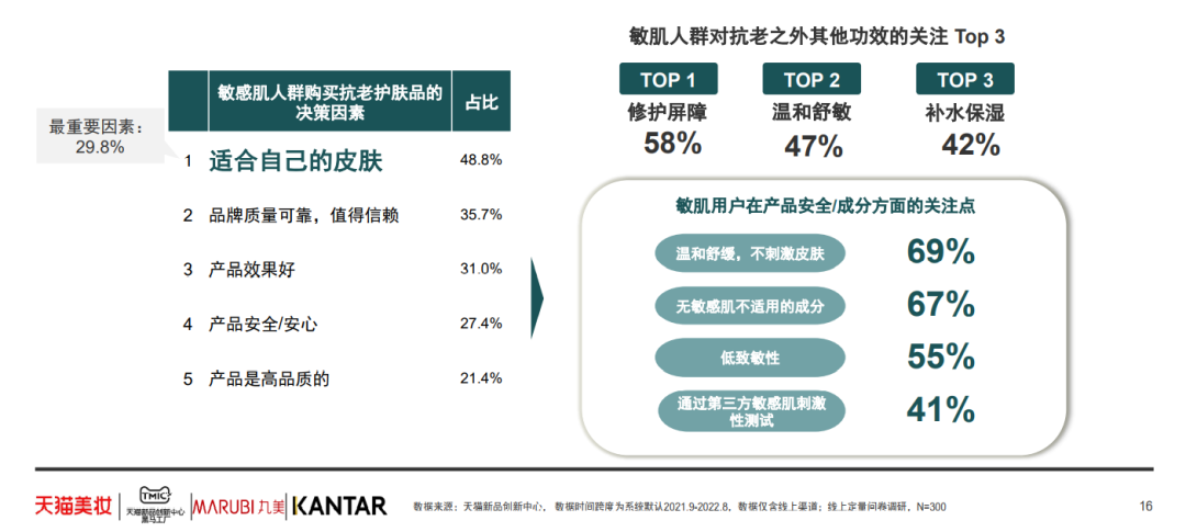 中國美容博覽會(huì)