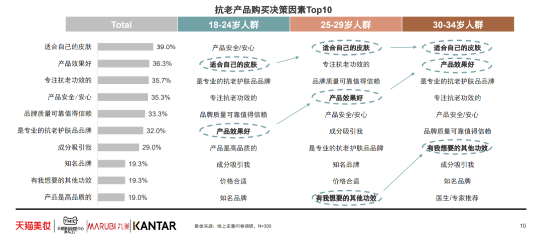 中國美容博覽會(huì)