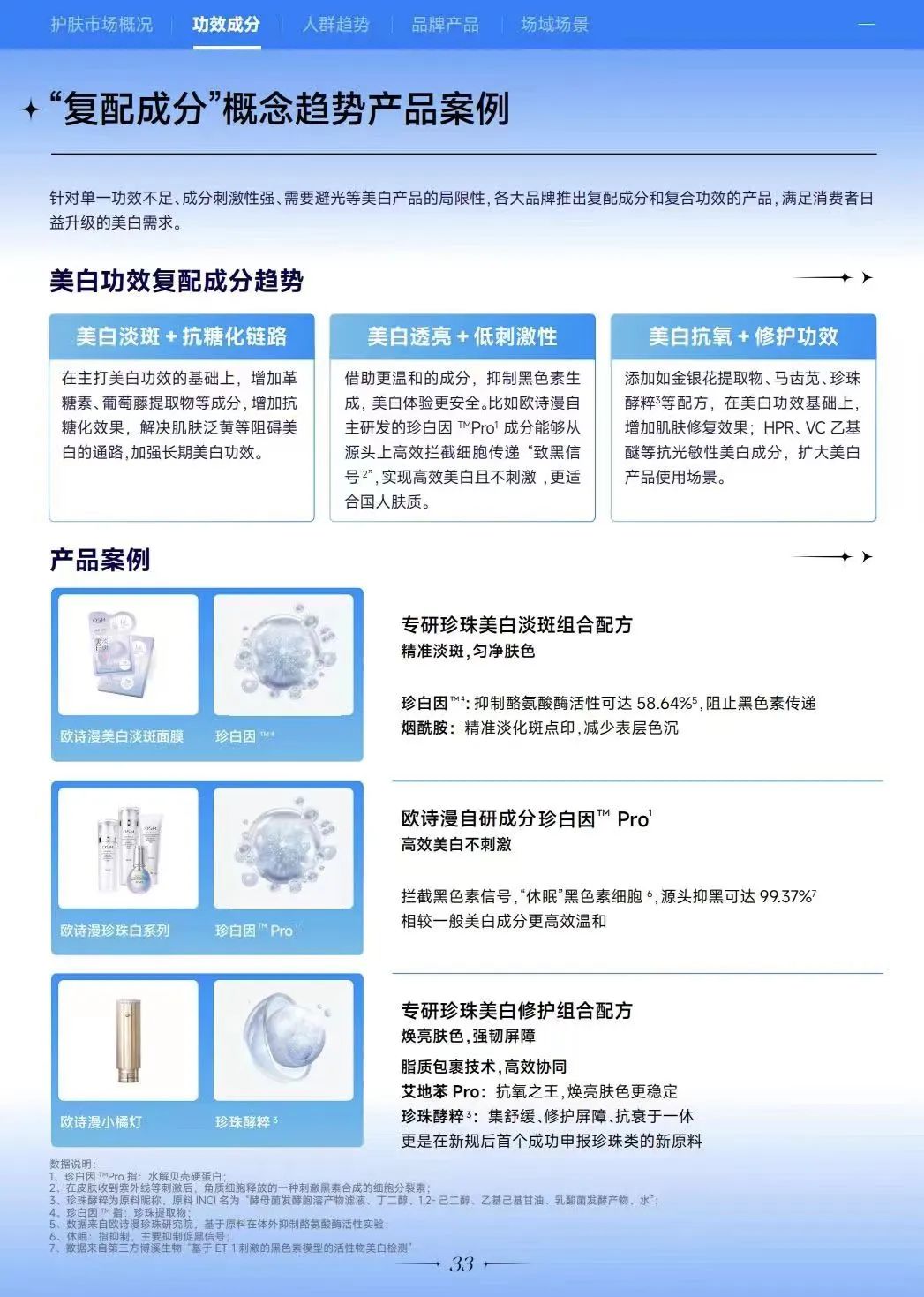 中國(guó)美容博覽會(huì)