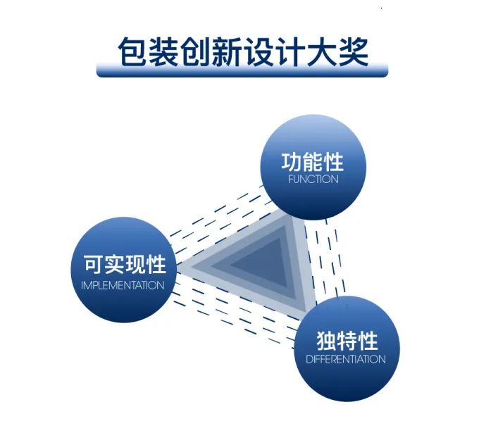 中國(guó)美容博覽會(huì) 中國(guó)美容博覽會(huì)