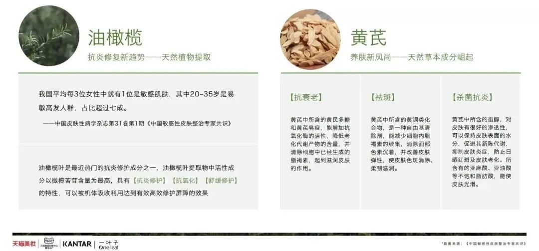 中國美容博覽會(huì) 中國美容博覽會(huì)