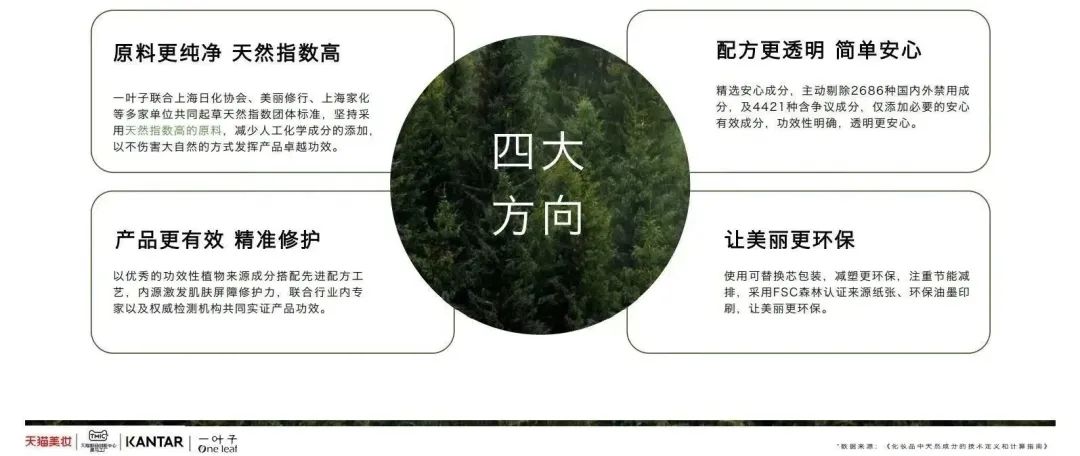 中國美容博覽會(huì) 中國美容博覽會(huì)