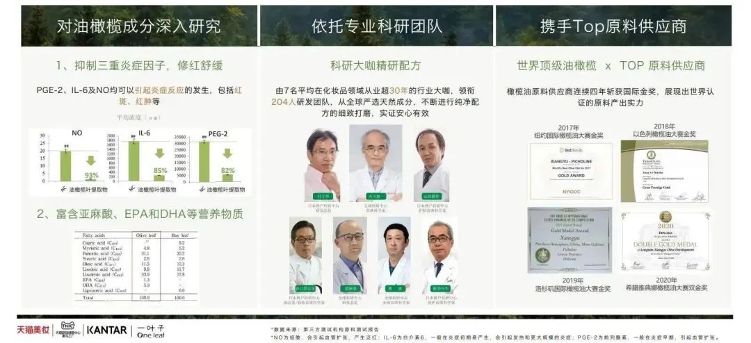 中國美容博覽會(huì) 中國美容博覽會(huì)