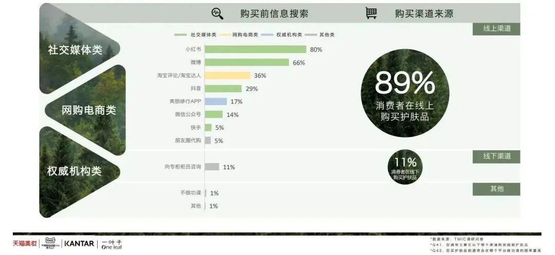 中國美容博覽會(huì) 中國美容博覽會(huì)