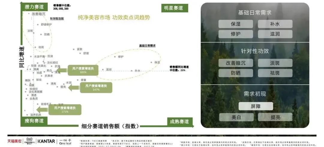 中國美容博覽會(huì) 中國美容博覽會(huì)