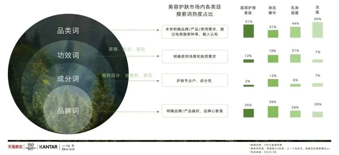 中國美容博覽會(huì) 中國美容博覽會(huì)