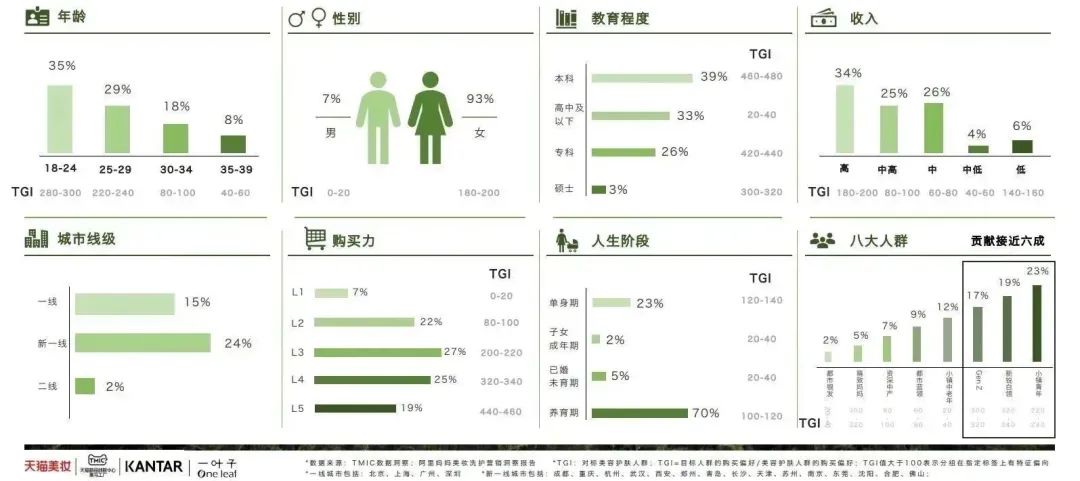 中國美容博覽會(huì) 中國美容博覽會(huì)