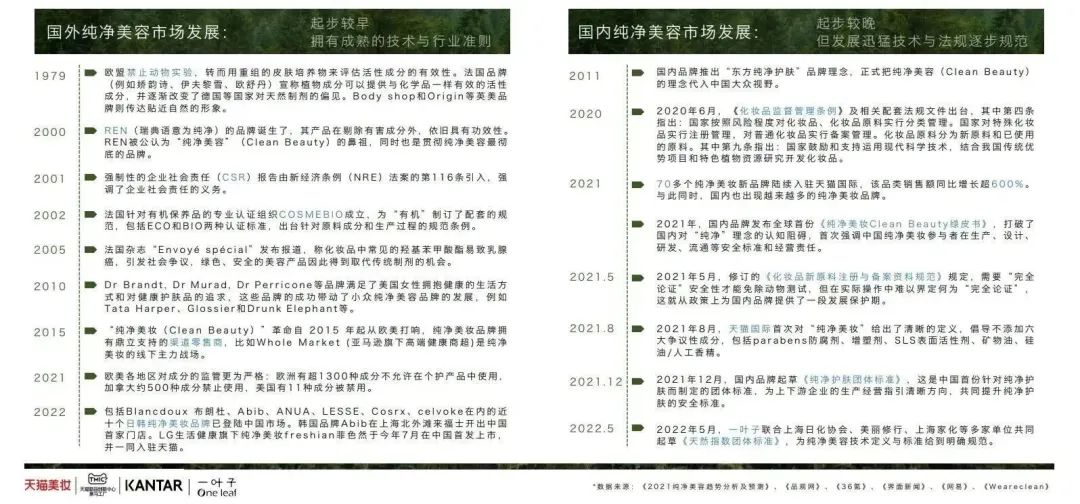 中國美容博覽會(huì) 中國美容博覽會(huì)