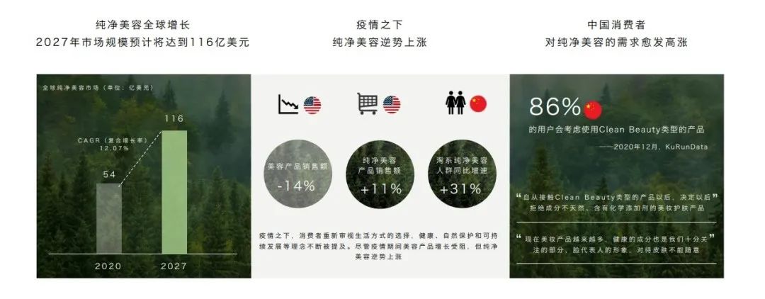 中國美容博覽會(huì) 中國美容博覽會(huì)