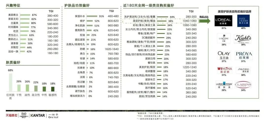 中國美容博覽會(huì) 中國美容博覽會(huì)