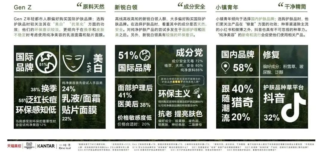 中國美容博覽會(huì) 中國美容博覽會(huì)