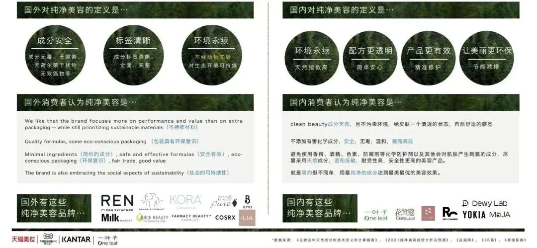中國美容博覽會(huì) 中國美容博覽會(huì)