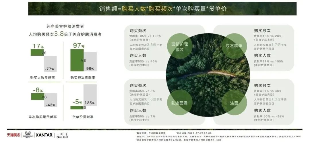 中國美容博覽會(huì) 中國美容博覽會(huì)