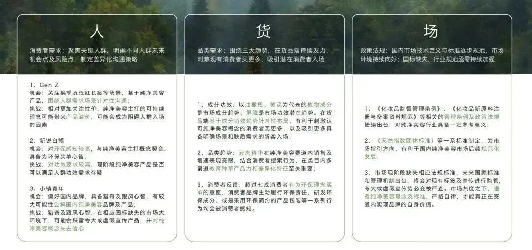 中國美容博覽會(huì) 中國美容博覽會(huì)