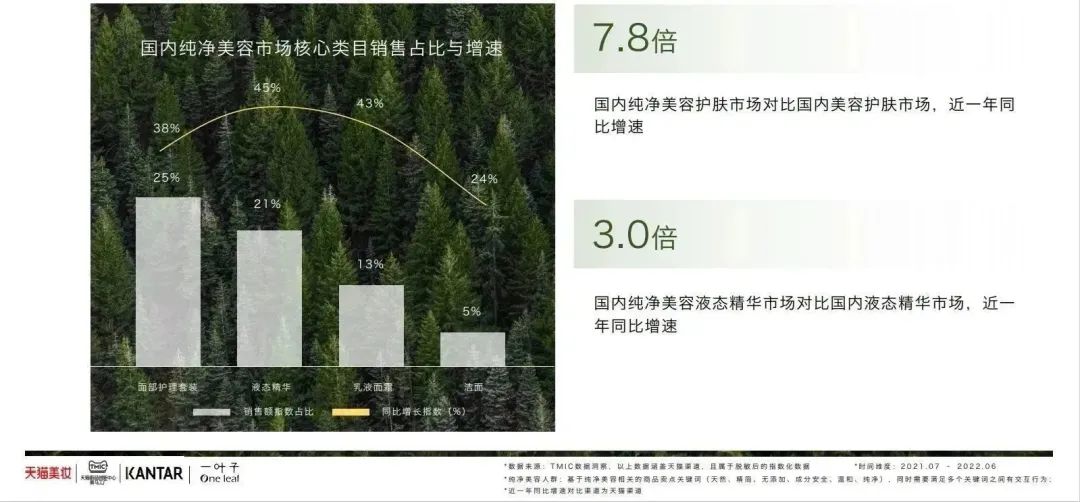 中國美容博覽會(huì) 中國美容博覽會(huì)