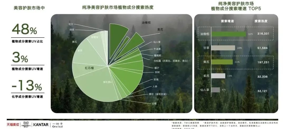 中國美容博覽會(huì) 中國美容博覽會(huì)