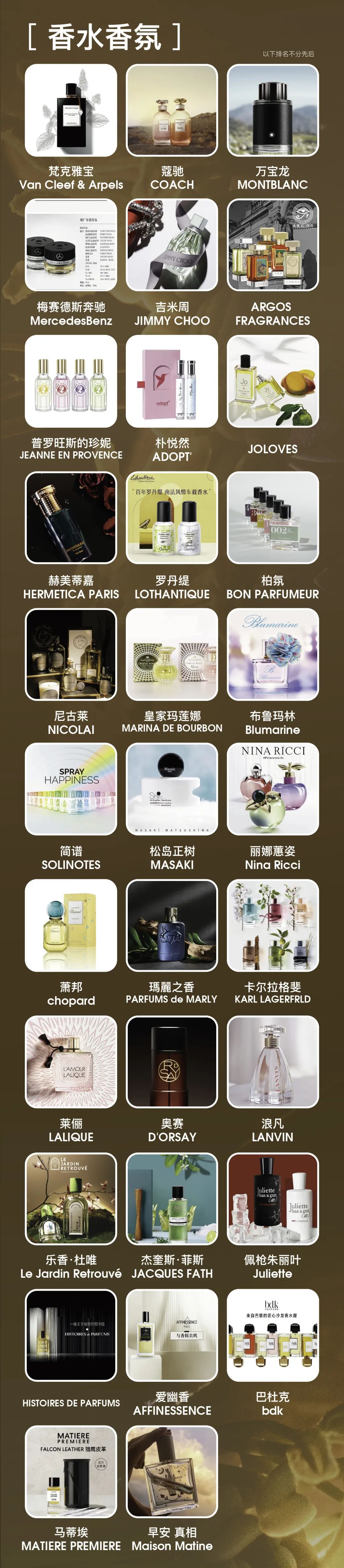 中國美容博覽會 中國美容博覽會
