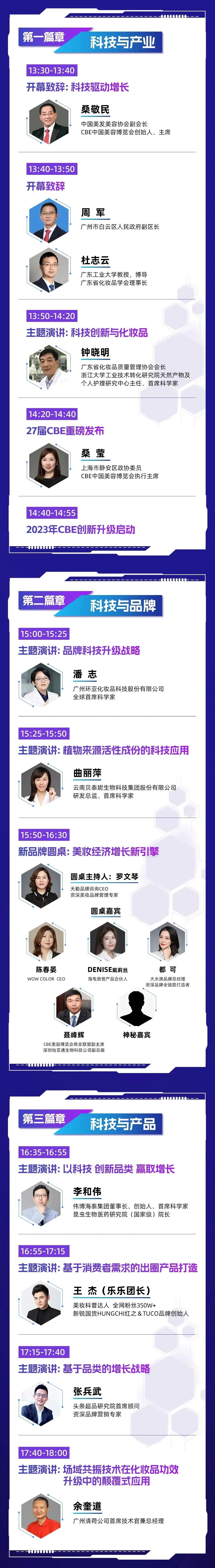 中國美容博覽會 中國美容博覽會