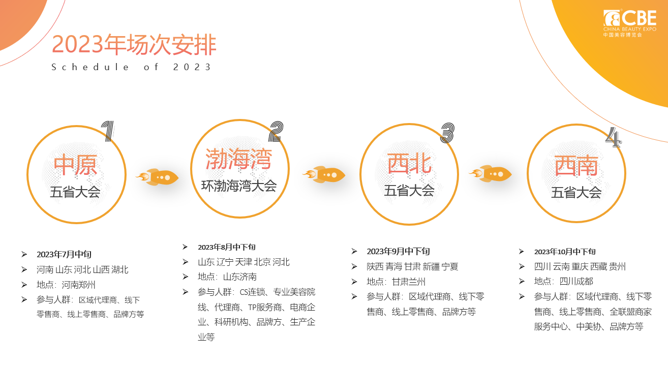 場(chǎng)次安排.png