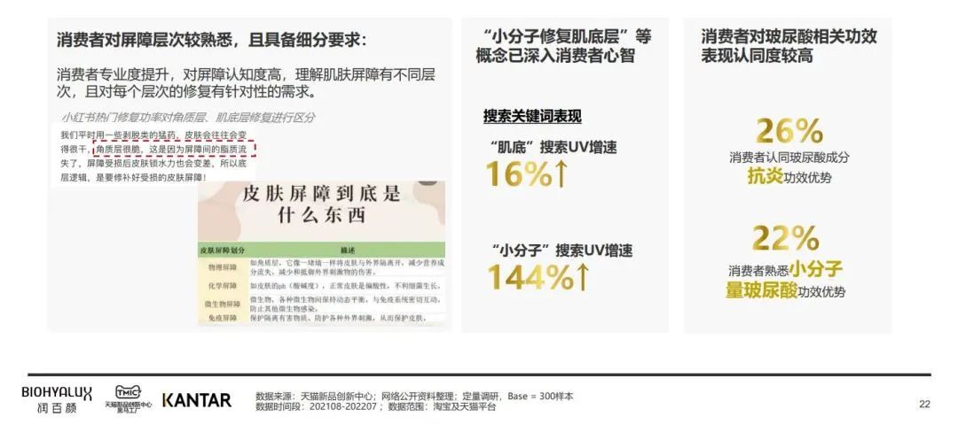 中國(guó)美容博覽會(huì) 中國(guó)美容博覽會(huì)