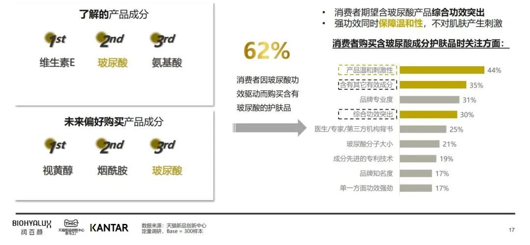 中國(guó)美容博覽會(huì) 中國(guó)美容博覽會(huì)
