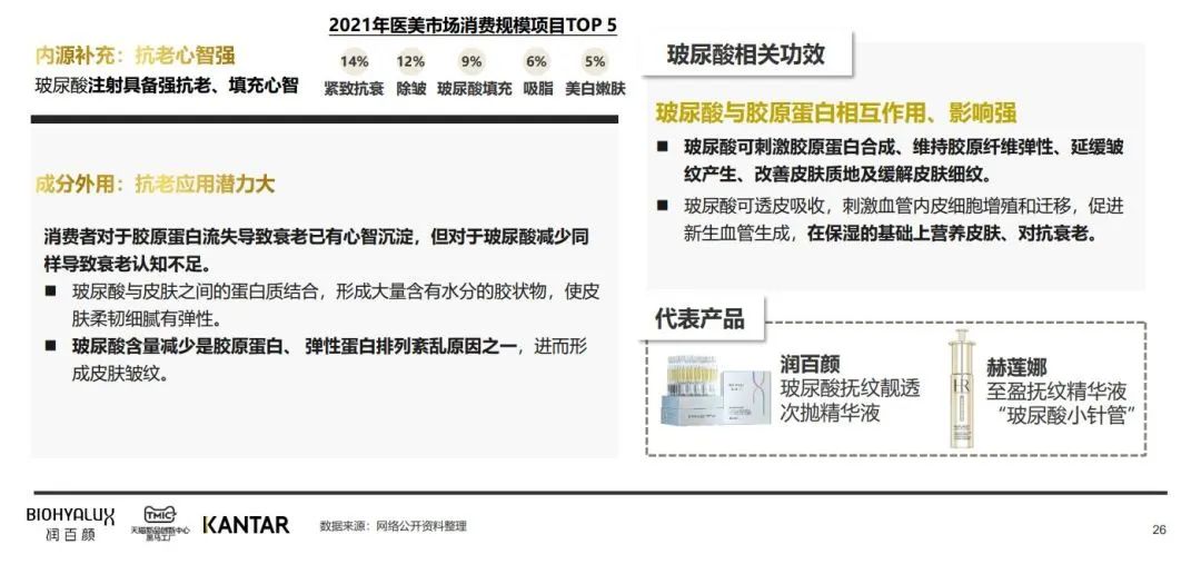 中國(guó)美容博覽會(huì) 中國(guó)美容博覽會(huì)