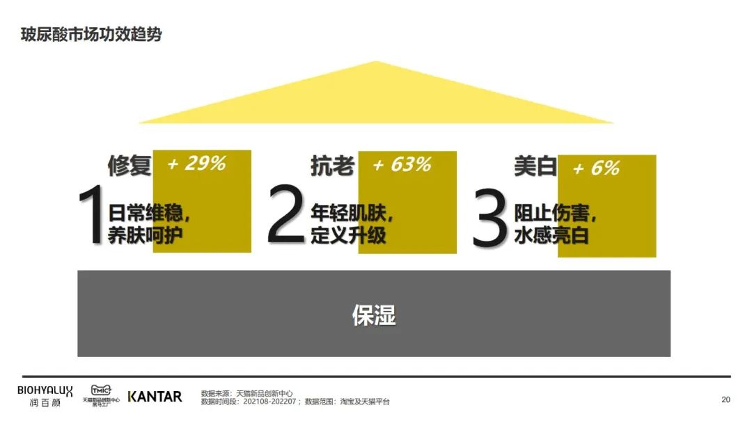 中國(guó)美容博覽會(huì) 中國(guó)美容博覽會(huì)